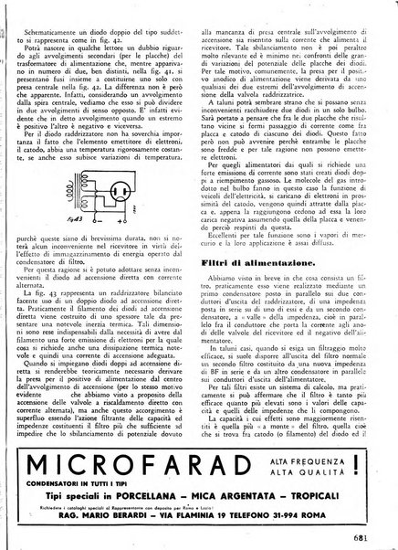 L'antenna quindicinale illustrato dei radio-amatori italiani