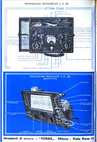 L'antenna quindicinale illustrato dei radio-amatori italiani