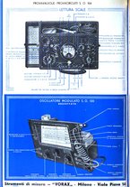 giornale/TO00176522/1937/unico/00000760