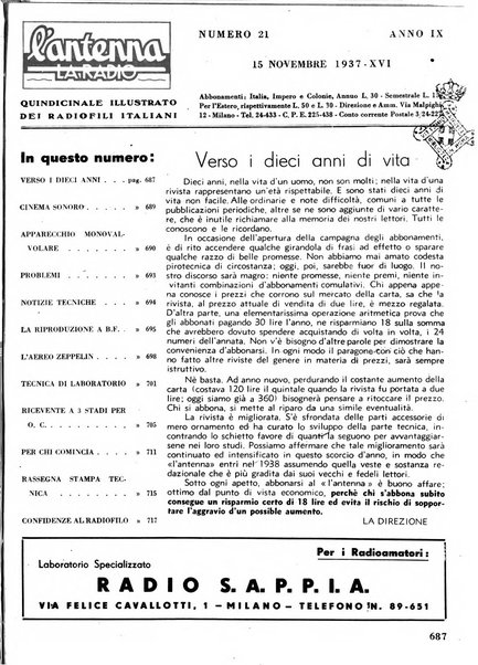 L'antenna quindicinale illustrato dei radio-amatori italiani