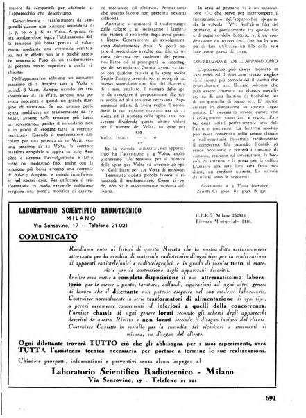 L'antenna quindicinale illustrato dei radio-amatori italiani