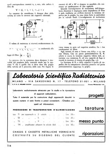 L'antenna quindicinale illustrato dei radio-amatori italiani