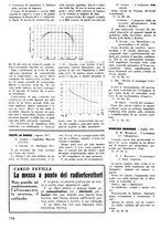 giornale/TO00176522/1937/unico/00000778