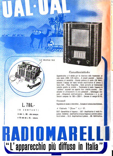 L'antenna quindicinale illustrato dei radio-amatori italiani