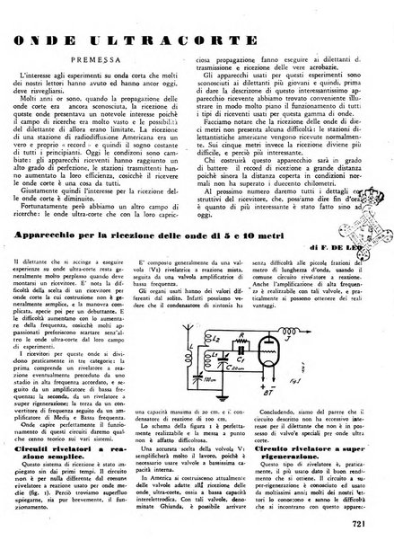 L'antenna quindicinale illustrato dei radio-amatori italiani