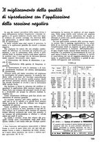 giornale/TO00176522/1937/unico/00000795