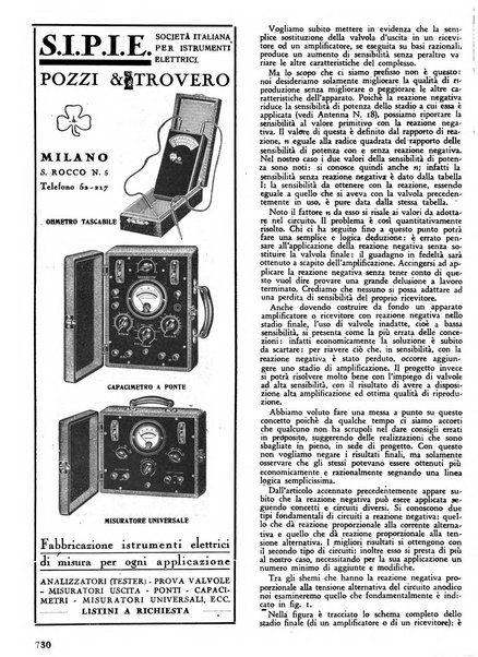 L'antenna quindicinale illustrato dei radio-amatori italiani