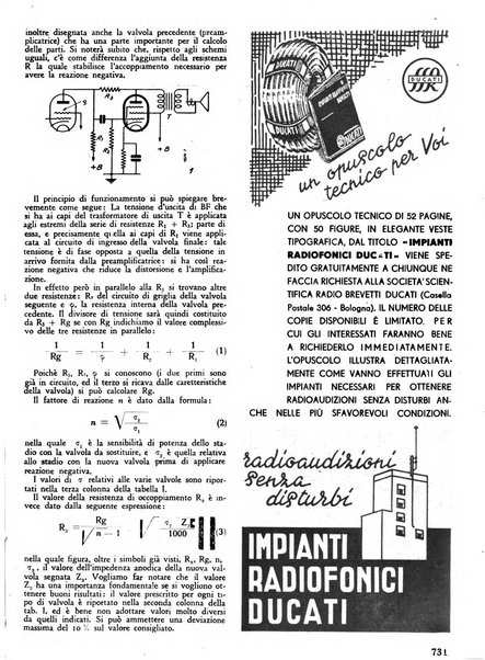 L'antenna quindicinale illustrato dei radio-amatori italiani