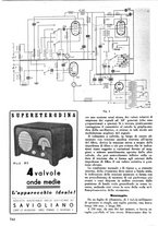 giornale/TO00176522/1937/unico/00000808