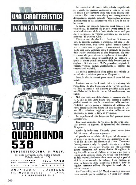 L'antenna quindicinale illustrato dei radio-amatori italiani