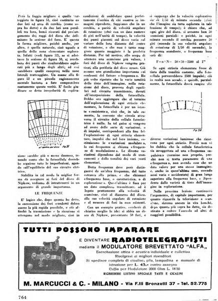 L'antenna quindicinale illustrato dei radio-amatori italiani