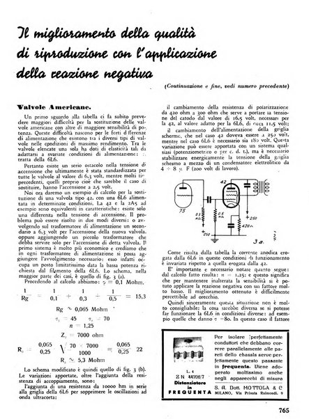 L'antenna quindicinale illustrato dei radio-amatori italiani