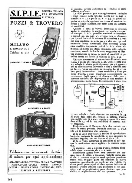 L'antenna quindicinale illustrato dei radio-amatori italiani