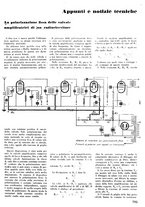 giornale/TO00176522/1937/unico/00000879