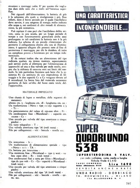 L'antenna quindicinale illustrato dei radio-amatori italiani