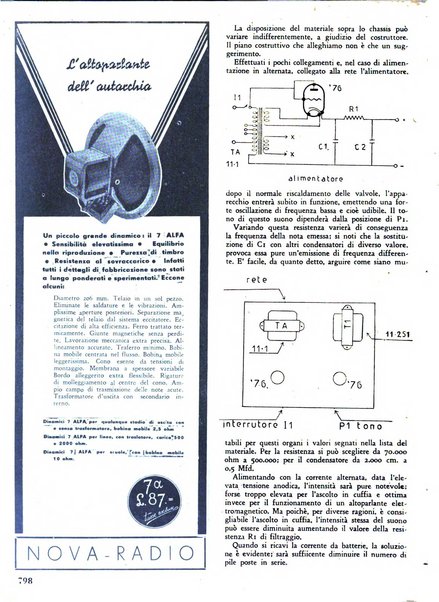 L'antenna quindicinale illustrato dei radio-amatori italiani