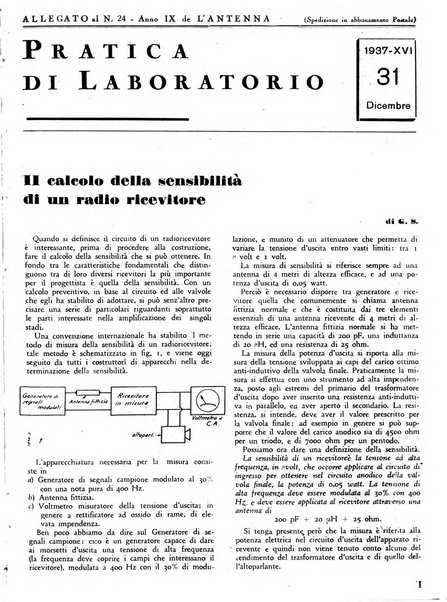 L'antenna quindicinale illustrato dei radio-amatori italiani