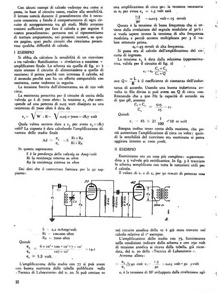 L'antenna quindicinale illustrato dei radio-amatori italiani