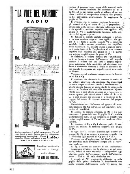 L'antenna quindicinale illustrato dei radio-amatori italiani