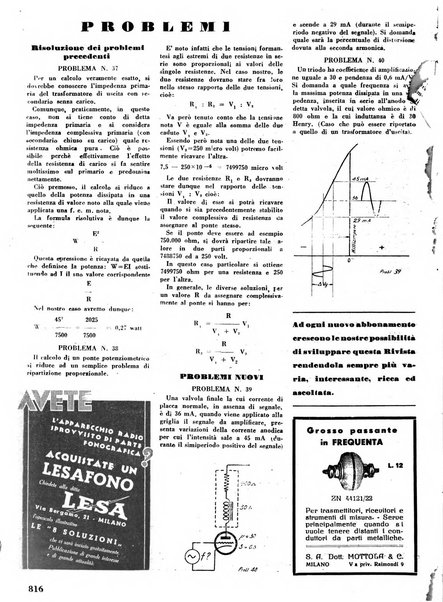 L'antenna quindicinale illustrato dei radio-amatori italiani