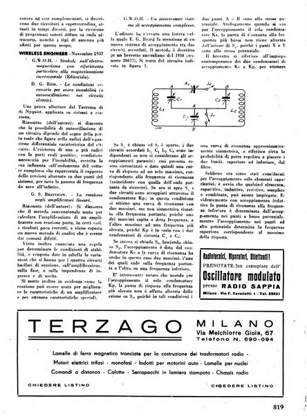 L'antenna quindicinale illustrato dei radio-amatori italiani