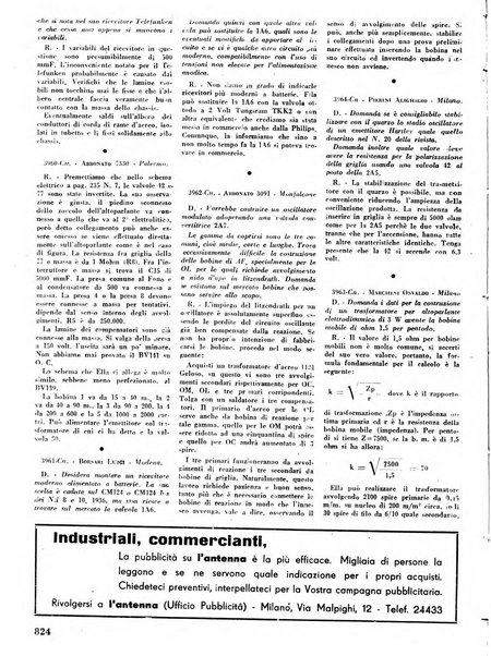 L'antenna quindicinale illustrato dei radio-amatori italiani