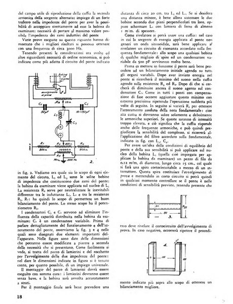 L'antenna quindicinale illustrato dei radio-amatori italiani