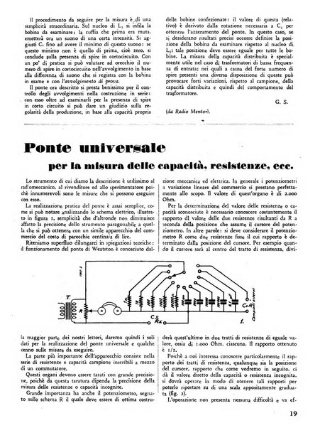 L'antenna quindicinale illustrato dei radio-amatori italiani