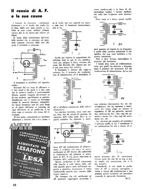 L'antenna quindicinale illustrato dei radio-amatori italiani