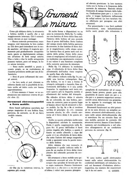 L'antenna quindicinale illustrato dei radio-amatori italiani