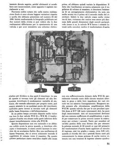 L'antenna quindicinale illustrato dei radio-amatori italiani