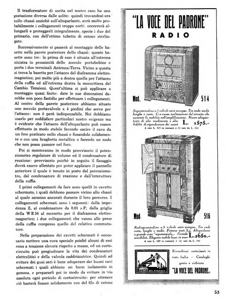 L'antenna quindicinale illustrato dei radio-amatori italiani