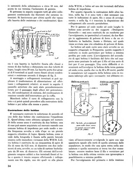 L'antenna quindicinale illustrato dei radio-amatori italiani