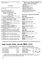 giornale/TO00176522/1938/unico/00000066