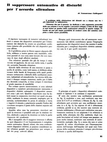 L'antenna quindicinale illustrato dei radio-amatori italiani