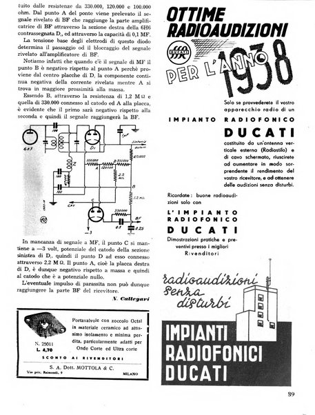 L'antenna quindicinale illustrato dei radio-amatori italiani