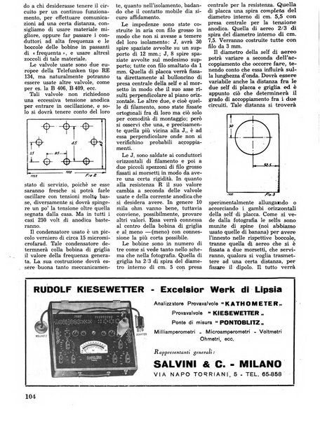 L'antenna quindicinale illustrato dei radio-amatori italiani