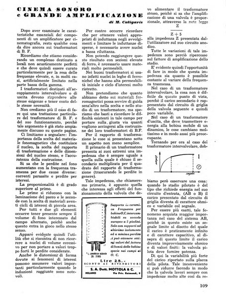 L'antenna quindicinale illustrato dei radio-amatori italiani