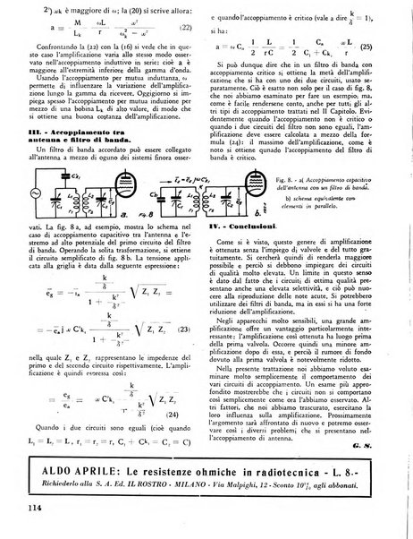 L'antenna quindicinale illustrato dei radio-amatori italiani