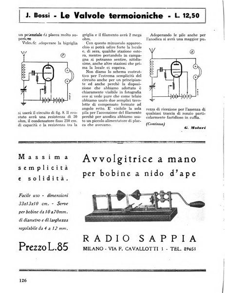 L'antenna quindicinale illustrato dei radio-amatori italiani