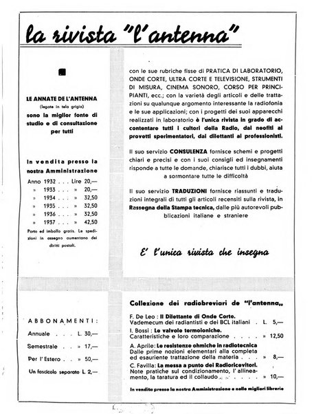 L'antenna quindicinale illustrato dei radio-amatori italiani