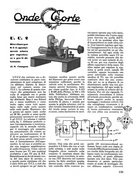 L'antenna quindicinale illustrato dei radio-amatori italiani