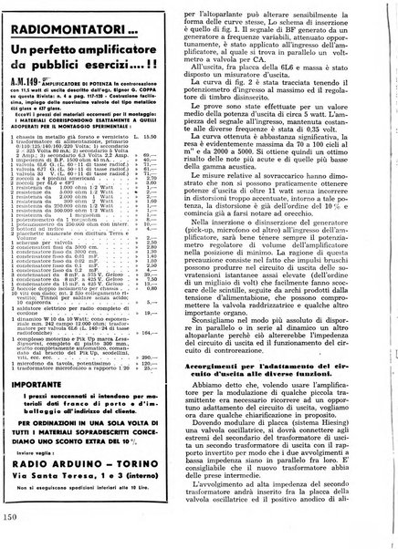 L'antenna quindicinale illustrato dei radio-amatori italiani