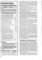 giornale/TO00176522/1938/unico/00000166