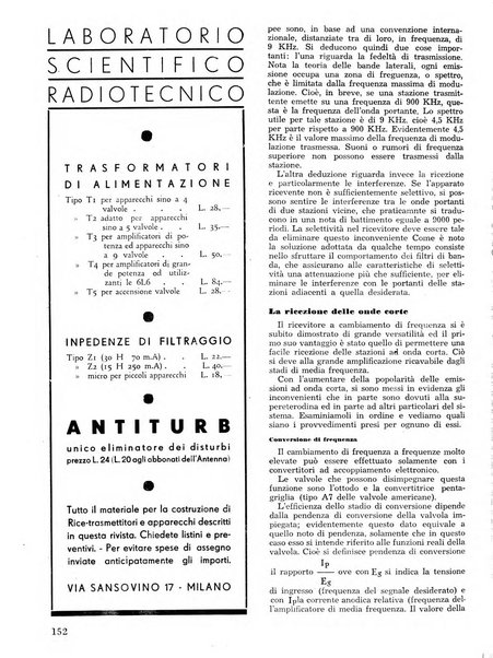 L'antenna quindicinale illustrato dei radio-amatori italiani