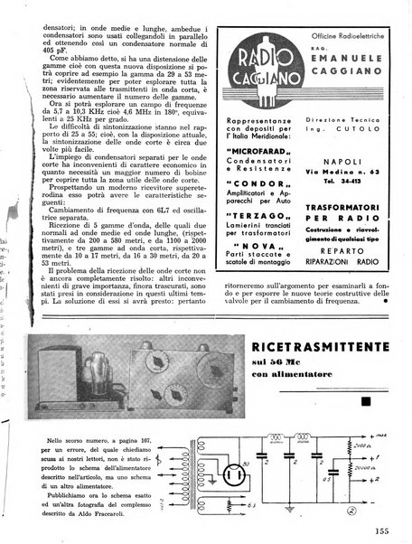 L'antenna quindicinale illustrato dei radio-amatori italiani