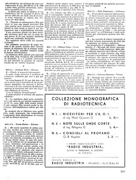 L'antenna quindicinale illustrato dei radio-amatori italiani