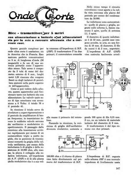 L'antenna quindicinale illustrato dei radio-amatori italiani