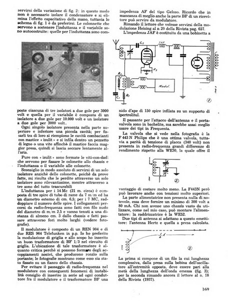 L'antenna quindicinale illustrato dei radio-amatori italiani