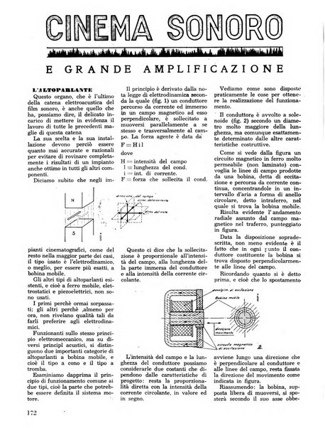 L'antenna quindicinale illustrato dei radio-amatori italiani